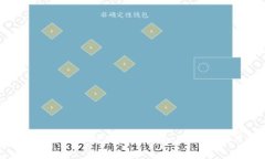 Tokenim支持的全面指南：了