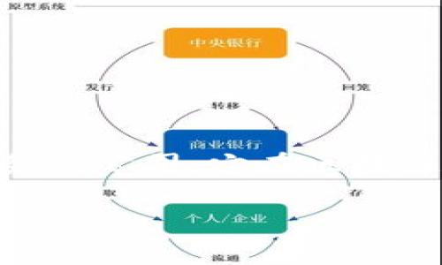 Tokenim成立于2018年，是一家致力于区块链技术和数字资产服务的公司。它在区块链行业中通过提供多样化的服务与产品，旨在推动数字经济的发展。

如需获取更多关于Tokenim的信息或相关问题，请告诉我！