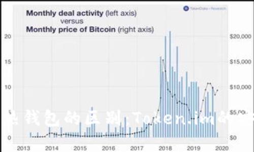 冷钱包与热钱包的区别：Token.im的安全性分析
