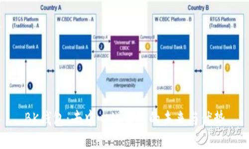 BK钱包：去中心化钱包的未来与优势