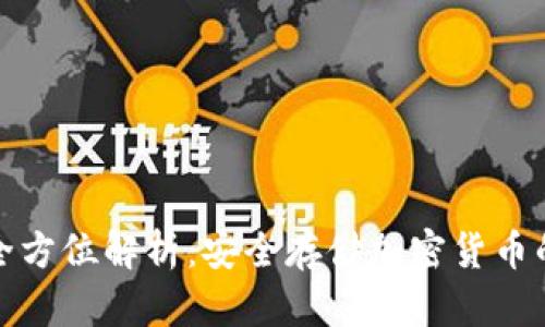 冷钱包的全方位解析：安全存储加密货币的最佳选择