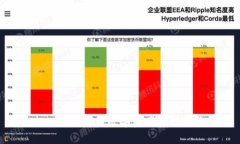 Tokenim: 解锁数字资产管理