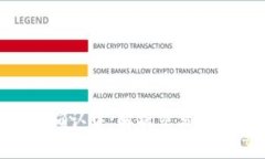 Tokenim收款确认中：解析交