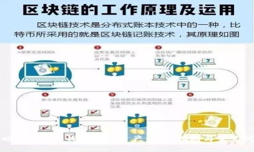 如何找回Tokenim钱包中的资产：详尽指南与常见问题解答