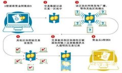 区块链冷钱包使用指南：