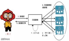 如何将以太坊（ETH）安全