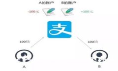 如何解决Bitz提币到Tokeni