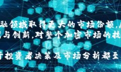   关于Tokenim与Shib：两种加