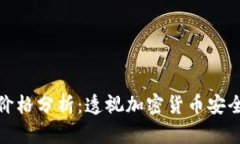 冷钱包男士价格分析：透