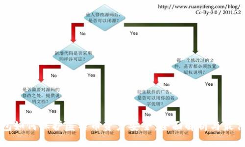 冷钱包如何保护匿名币资产安全：全面解析与最佳实践