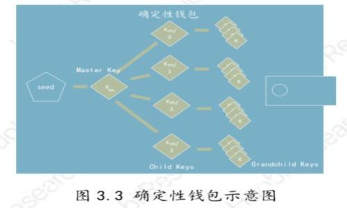 Tokenim：如何通过Tokenim平台购买加密货币