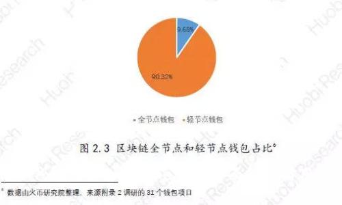 库神冷钱包是否支持Tokenim：全面解析与用户指南
