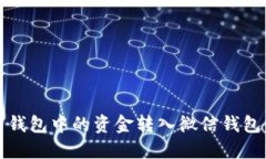 如何将数字钱包中的资金