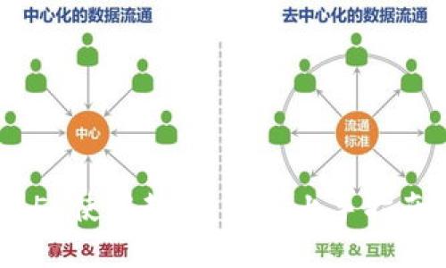 Tokenim 2.5 使用教程：快速上手指南与实战应用