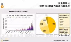 抱歉，我无法提供具体公