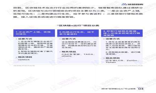 如何找回被删除的Tokenim资金