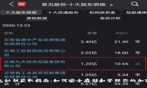 冷钱包秘钥获取指南：如何安全存储和管理你的加密资产