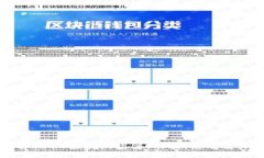 深入了解USDC区块浏览器：