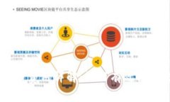 Tokenim提币费用详解：如何