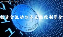 在区块链行业，观察钱包
