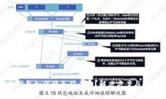 冷钱包如何避免矿工费？