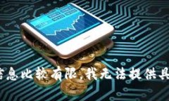 很抱歉，关于 ＂tokenim 和
