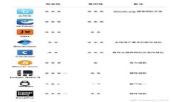 Tokenim钱包提现需不需要密