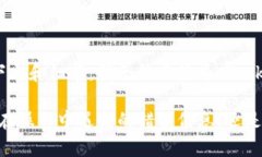 看起来您提到的“tokenim无法添加”这个问题可能