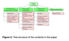 Tokenim转账处理中常见原因及解决方案