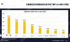如何解决Tokenim钱包中USDT显示风险问题？
